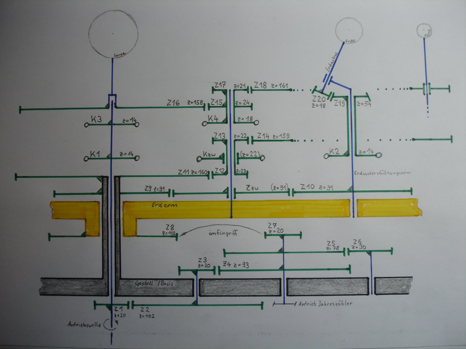 0 Tellurium 3 Getriebeschema.JPG