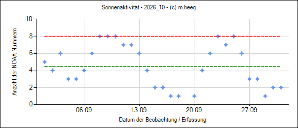 01-sun-2026-09.png