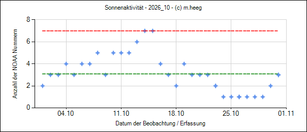 01_okt_2026.png