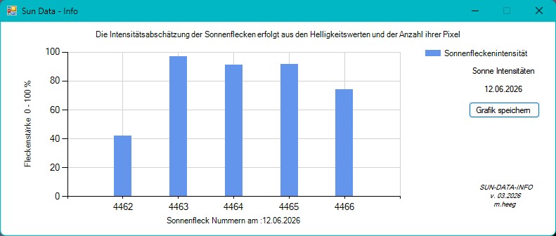 05_sun_programm.jpg