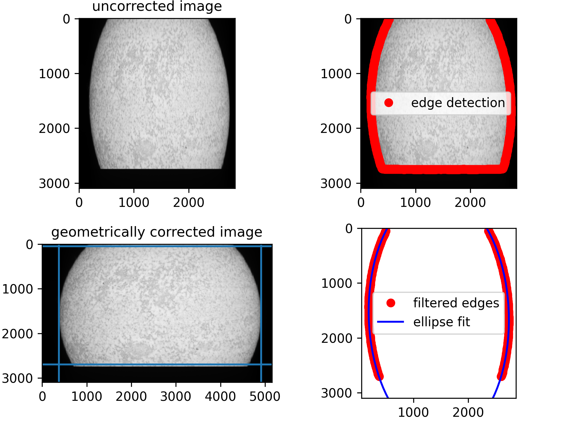 12_56_27_shift=10_ellipse_fit.png