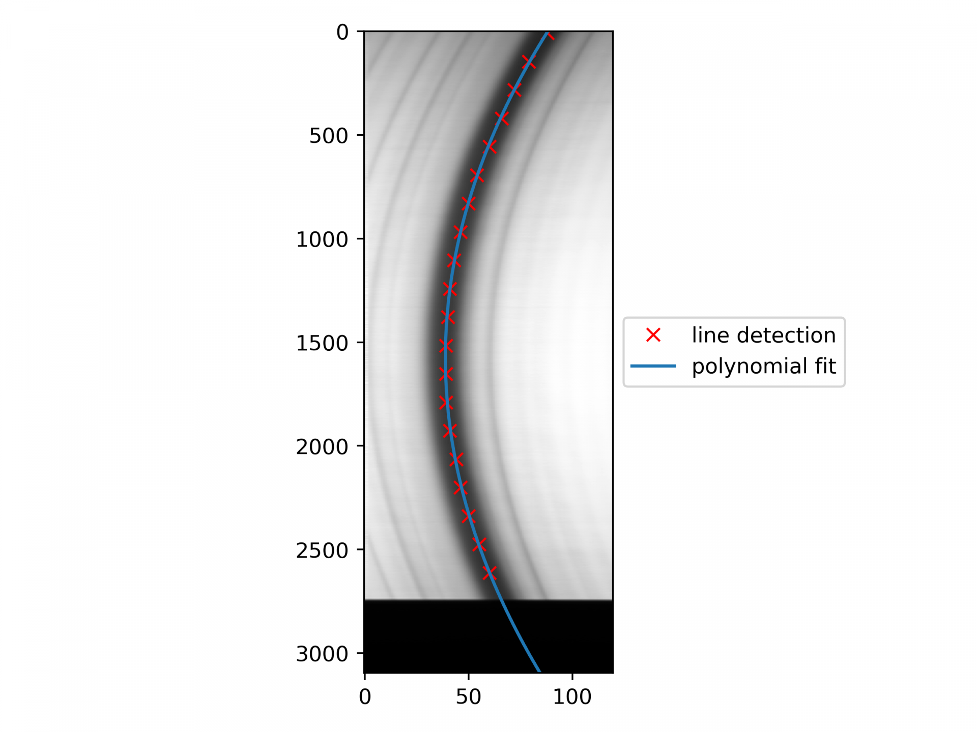 12_56_27_spectral_line_data.png