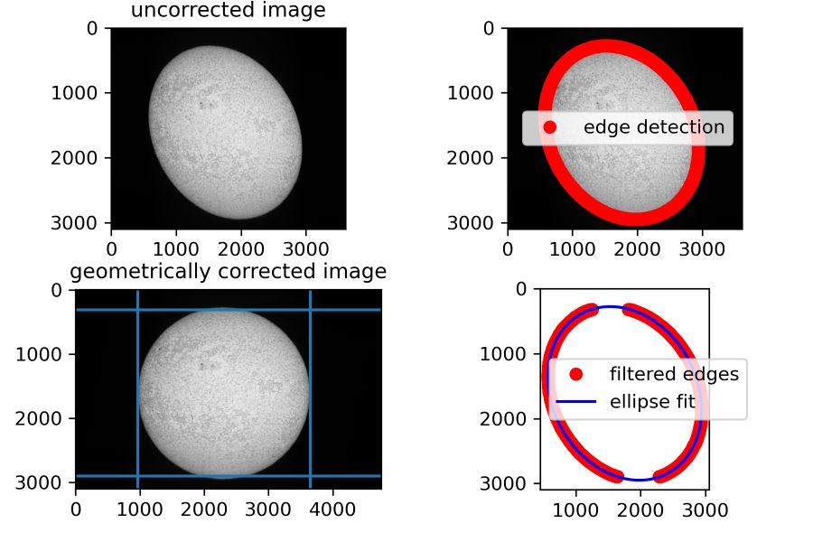 15_15_47_shift=10_ellipse_fit.jpg