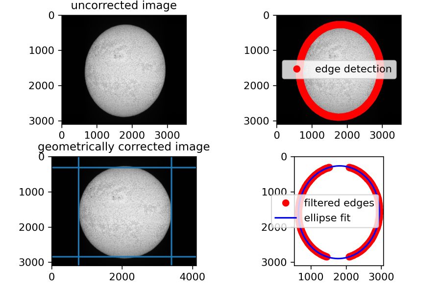 15_21_58_shift=10_ellipse_fit.jpg