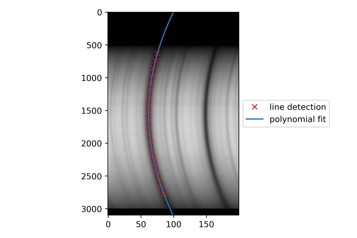 15_31_23_spectral_line_data.jpg