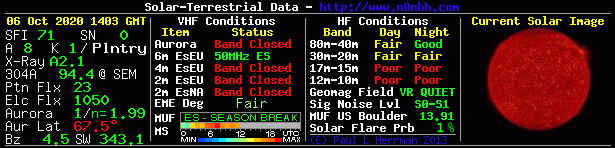 1601993341367.png
