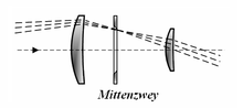 1617927831400.png