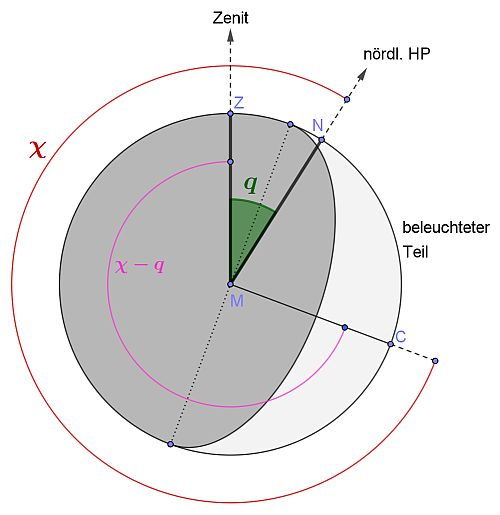 1619988918990.png