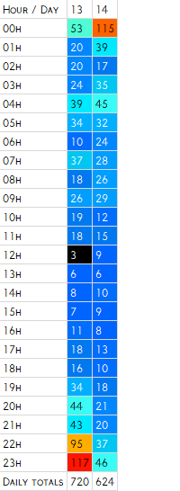 1639550109402.png