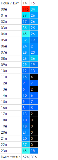 1639635981995.png
