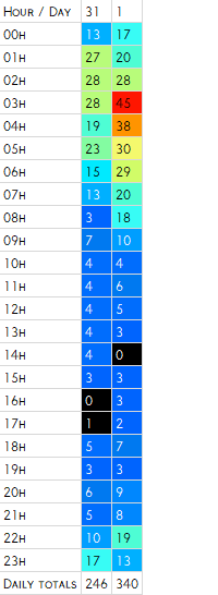 1641107245061.png