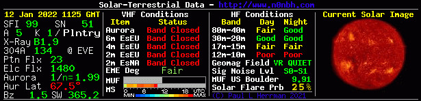 1641988989758.png
