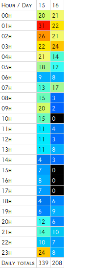 1645077748513.png