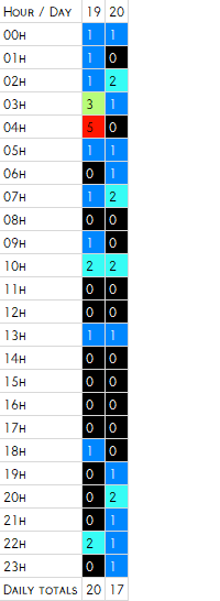 1645511999668.png