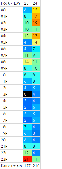 1645768997205.png