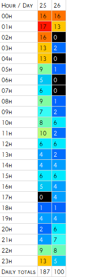 1645950385448.png