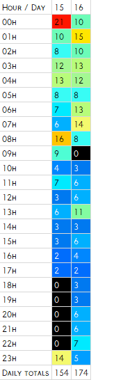 1647496038380.png