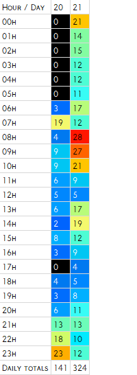 1647928481456.png