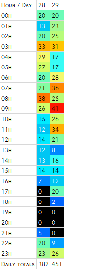 1648617207155.png