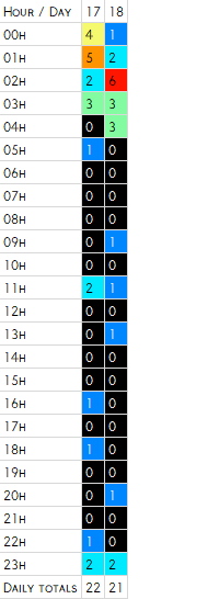 1650343296760.png