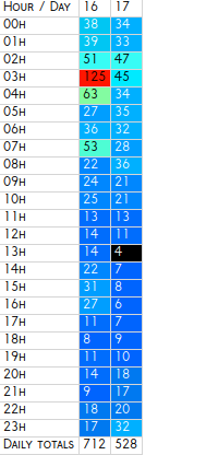 1658118993672.png