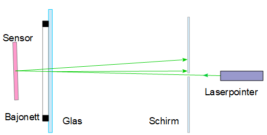 1680443750181.png