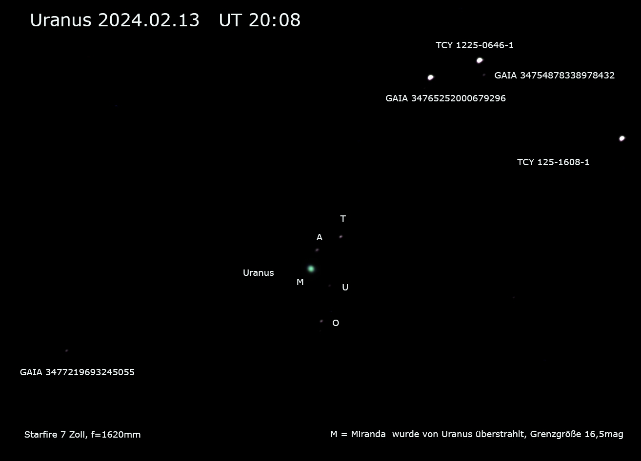 19_58_56Z_lapl6_ap1 Komposit  Uranus mit 4 Monden.jpg