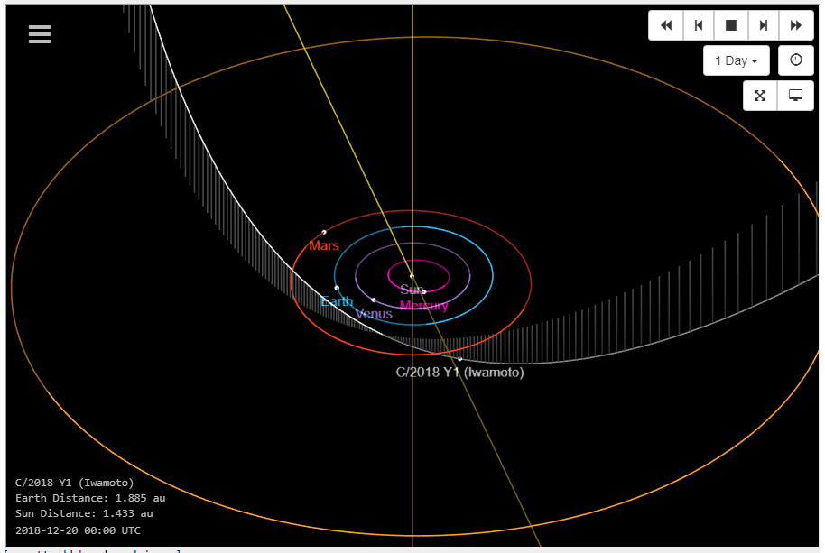 2018-12-20 23_19_30-JPL Small-Body Database Browser.png