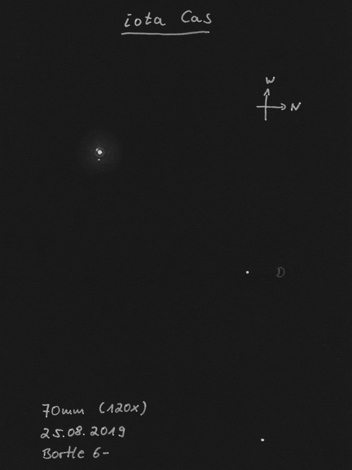 2019-08-25_iota_cas.jpg