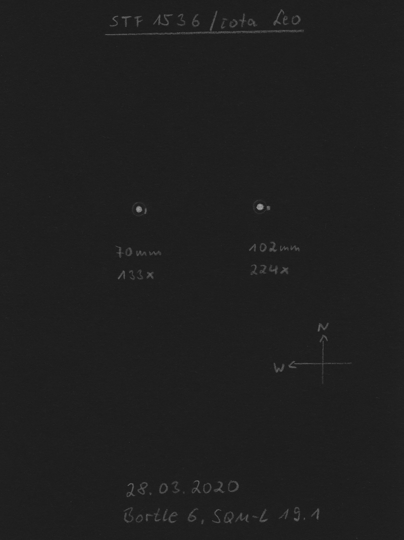2020-03-28_iota_leo_stf1536.jpg