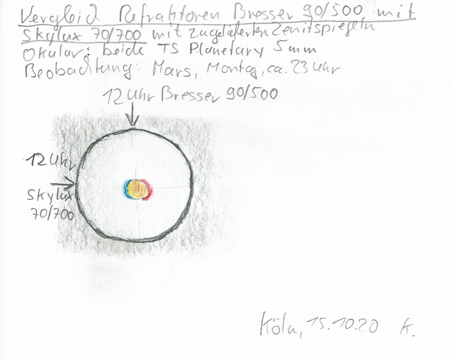 2020 Vergleich Bresser Skylux_20201015.jpg