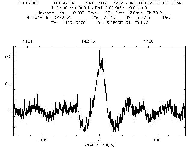 2021-06-12_12h16UT_Az180_Ev68_a.jpg