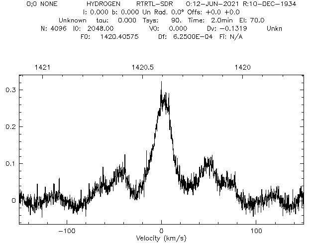 2021-06-12_12h16UT_Az180_Ev68_b.jpg