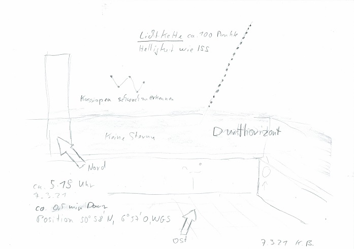 2021 3 Asteroid_20210307(1).jpg