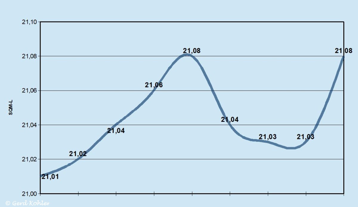 2024-01-11-SQM-L.jpg