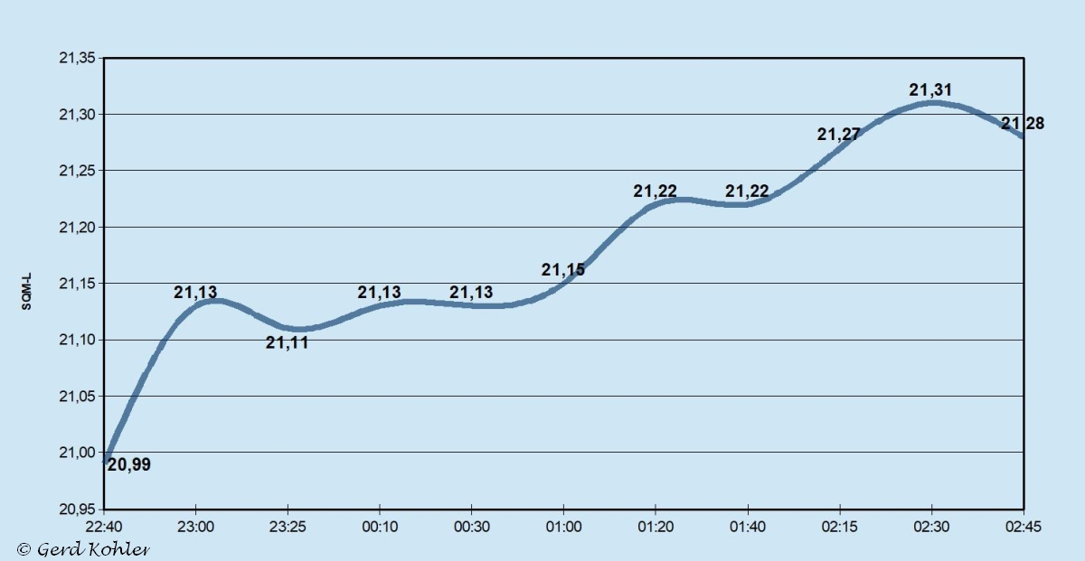 2024-08-10-SQM-L.jpg