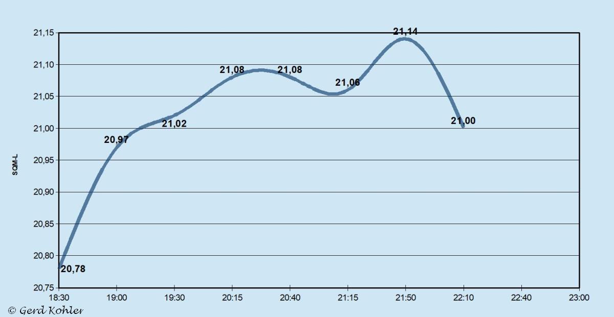 2025-01-18-SQM-L.jpg