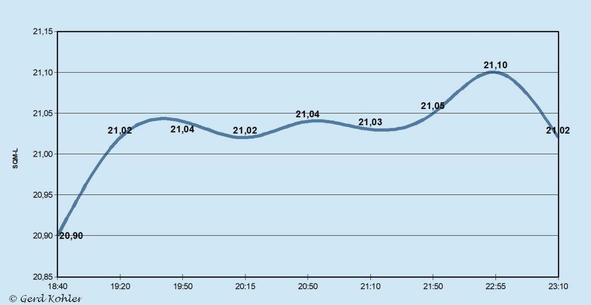 2025-01-19-SQM-L.jpg