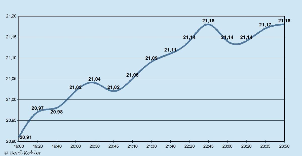 2025-01-21-SQM-L.jpg