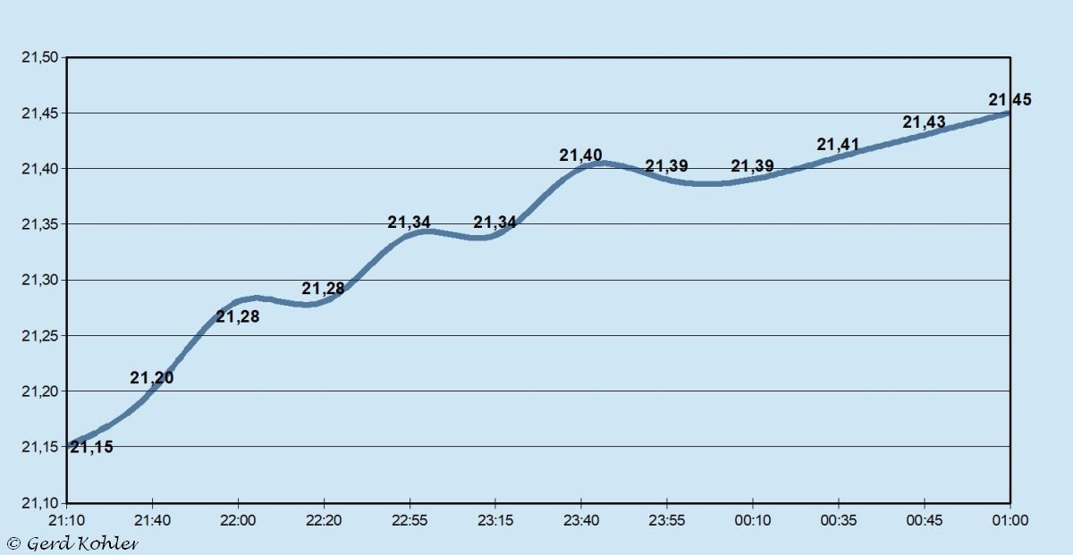 2025-02-01-SQM-L.jpg