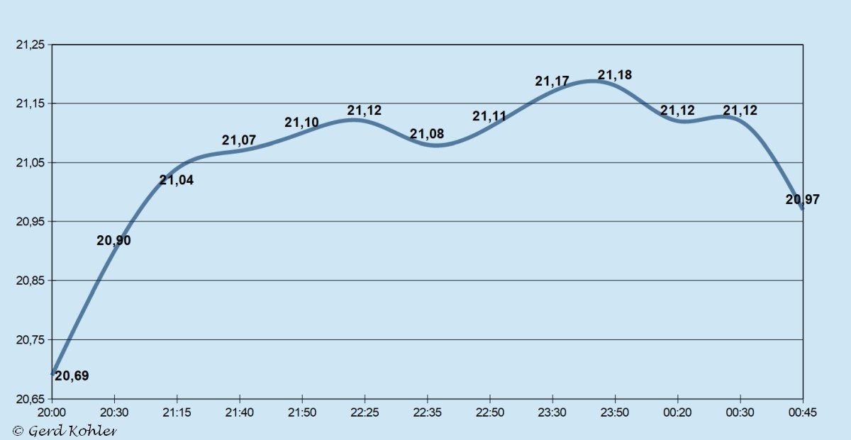 2025-03-19-SQM-L.jpg