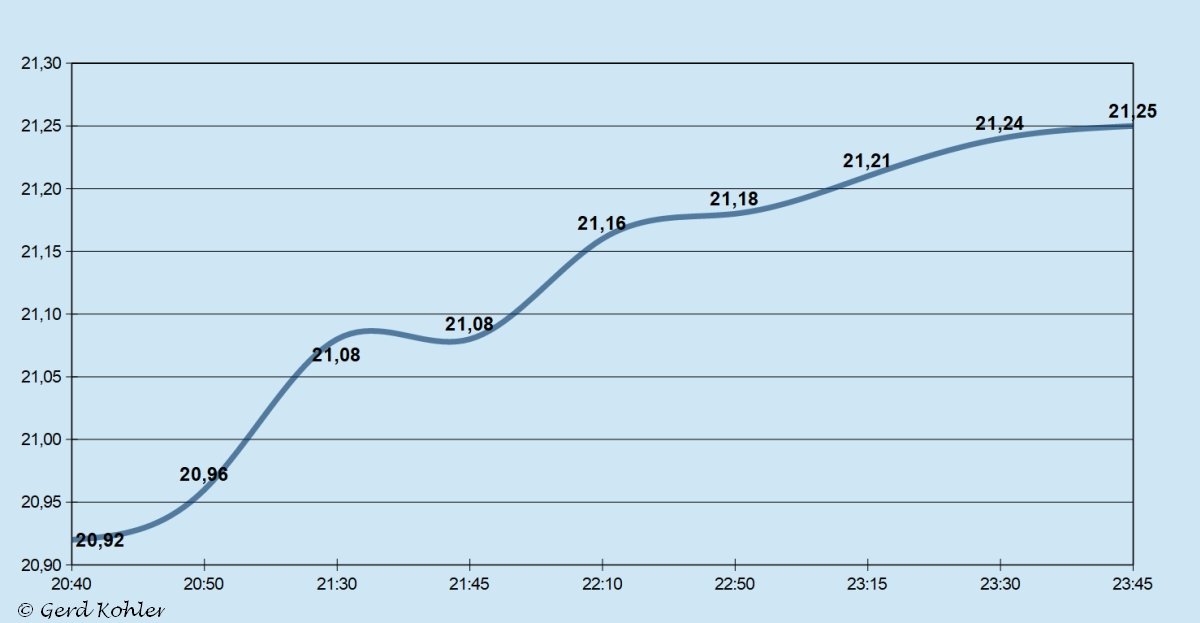 2025-03-27-SQM-L.jpg