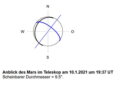 2101101937anblick.jpg