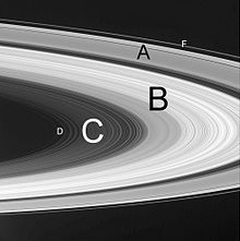 220px-Saturn's_ring_plane.jpg