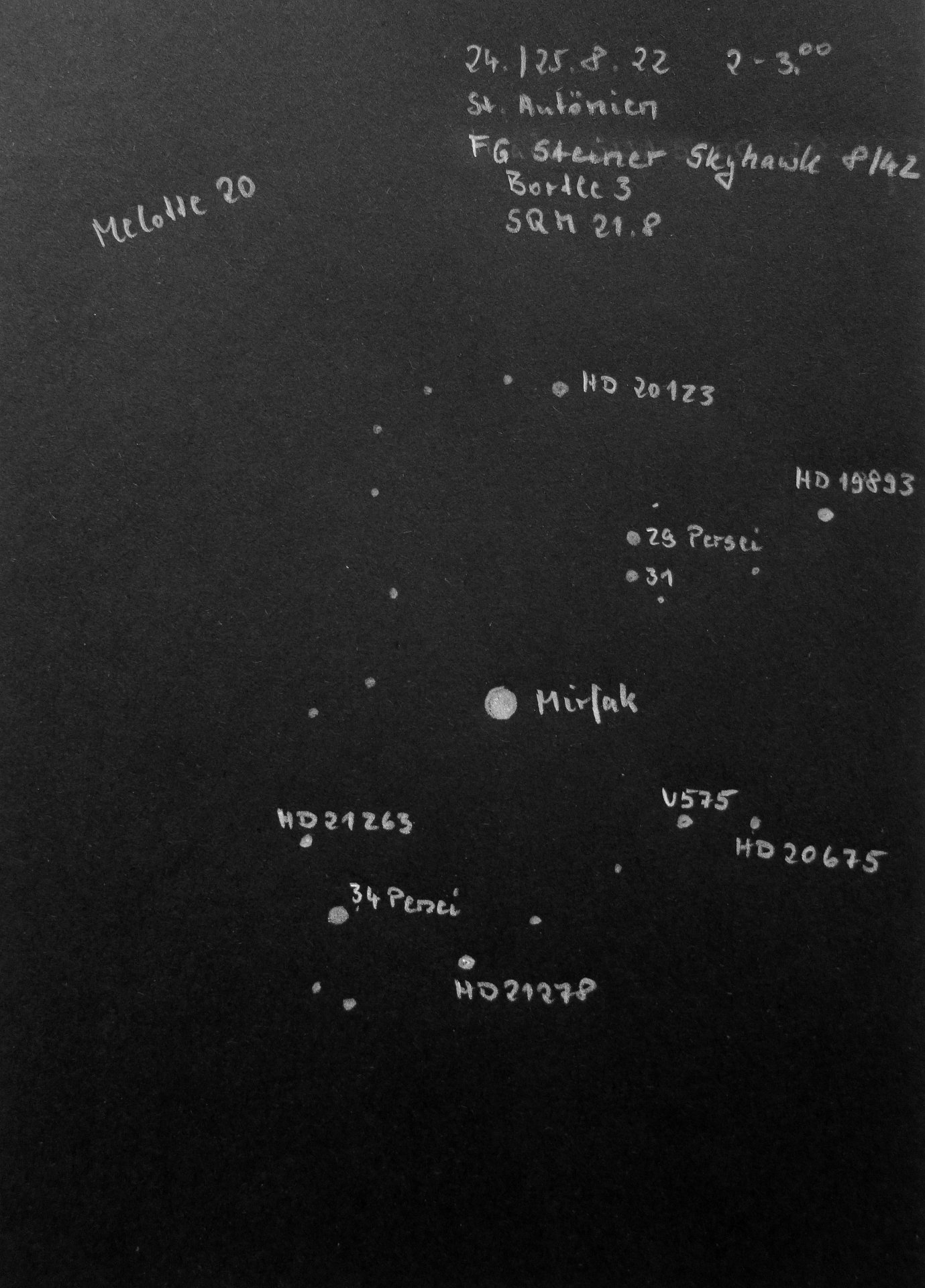 3.St.Antönien_24.08.22_Melotte 20.jpg