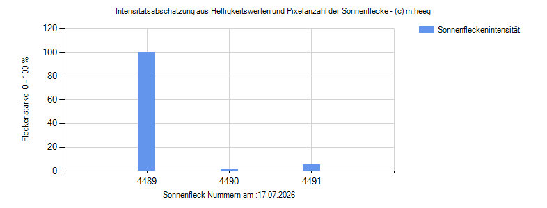 330.png