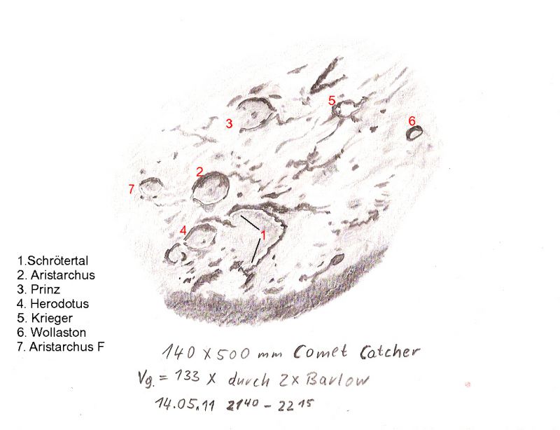 3_Rund_um_Schrter_2_1.jpg