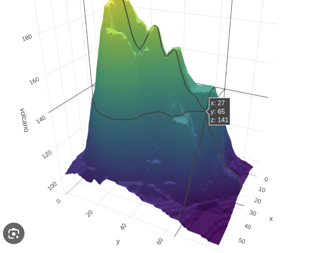 3dPlot_1.png