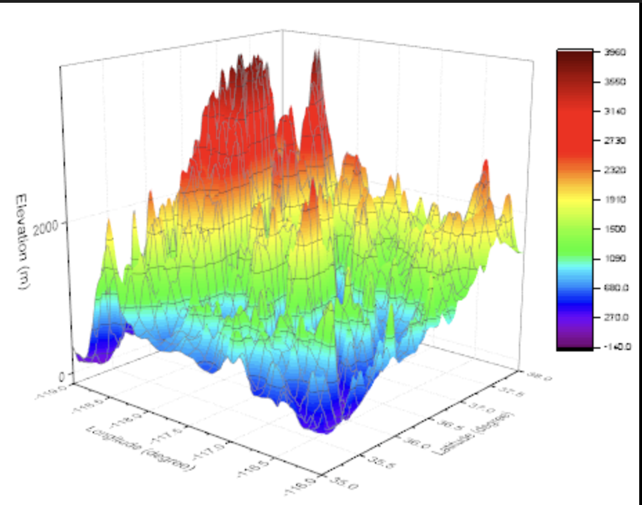 3dPlot_2.png