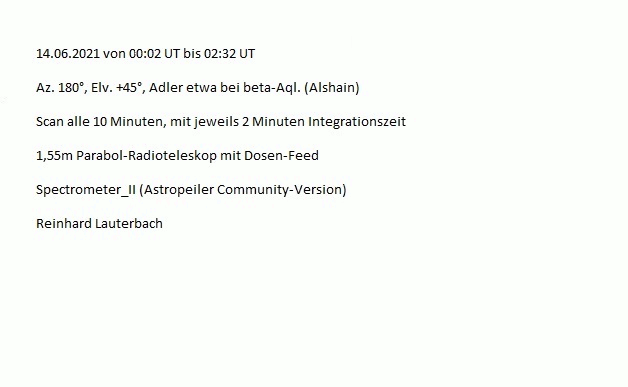 Adler-scan.gif